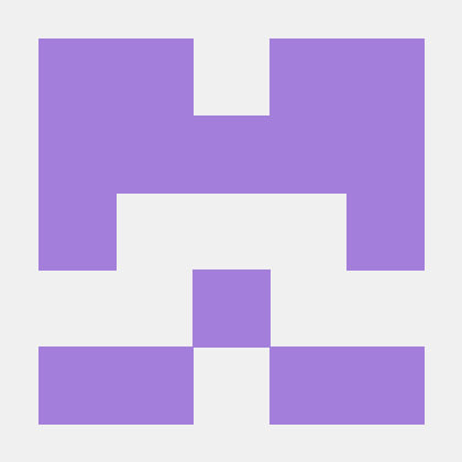 Essam Wisam Github - Best Sunset Photos in Retina