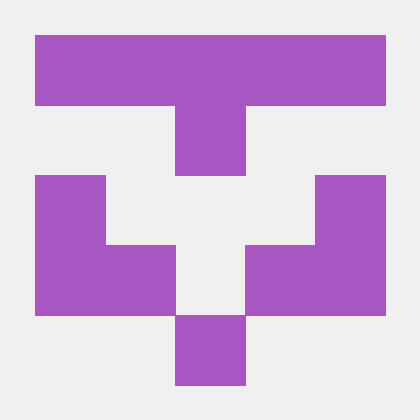 Pao Bug Github - Download Premium Sunset Wallpaper | 8K