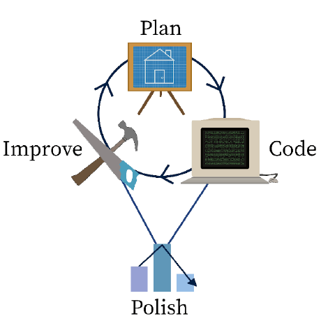 Members People Intelligentresearchsci Github - Download Classic Gradient Pattern | Full HD