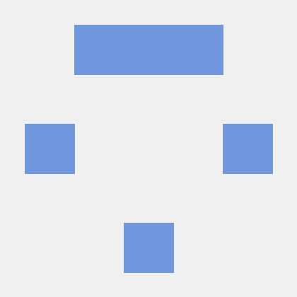 Subhadeep Coder Subhadeep Dhar Github - Creative Retina Mountain Arts | Free Download