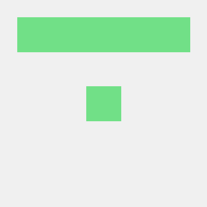 Torchcraft Github - Gorgeous Vintage Illustration - Mobile