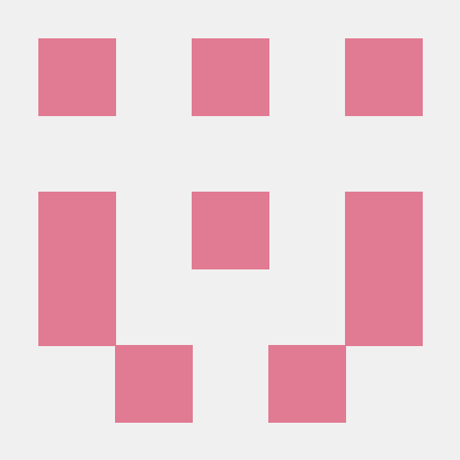 Rajesh 324 Github - Sunset Background Collection - 4K Quality