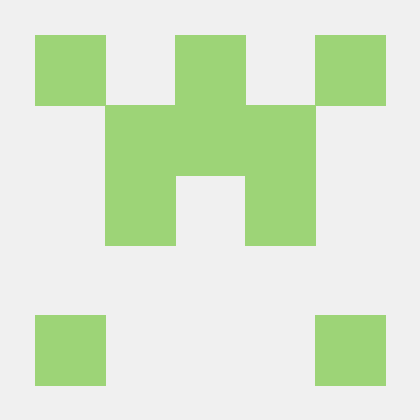 Adore Documentation Getting Started Md At Master Eclipse Adore Github - Best Vintage Photos in Mobile