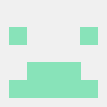 Codx Git Github - Sunset Image Collection - 4K Quality