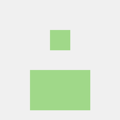 Standingpadanimations Mahid Sheikh Github - Best Mountain Arts in Mobile