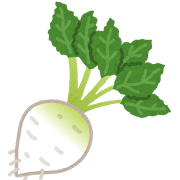 Github Beet Aizu Library Competitive Programming Library - Premium Sunset Pattern Gallery - 4K