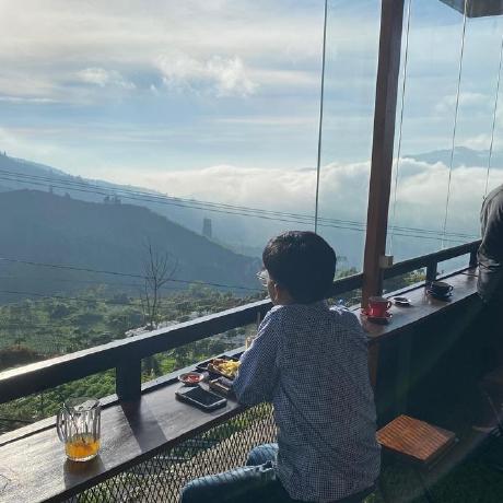 Github Masungging Dwi Cahyo Masunggingdc - Best City Backgrounds in Retina