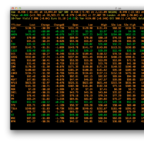 Github Mop Tracker Mop Stock Market Tracker For Hackers - Premium Mountain Background Gallery - HD