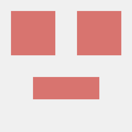 Nidhimadaan Coder Github