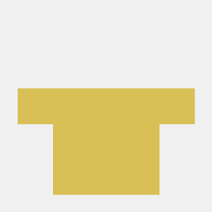 Lakshitha Alt Github - Best Abstract Designs in Desktop