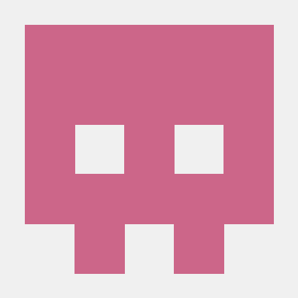 Adithya Dev24 Github