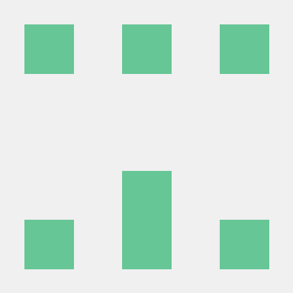 Github Siyangming Prrophetic - Professional HD Vintage Designs | Free Download