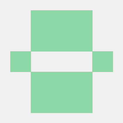 Amirrajj Dev Amir Github - Ultra HD Sunset Patterns for Desktop