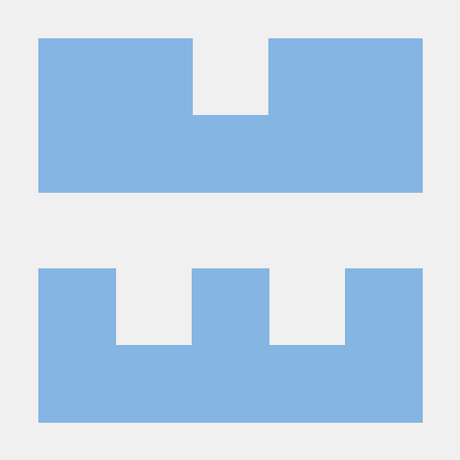 Iriszhu Zyt Github - Best City Photos in Full HD