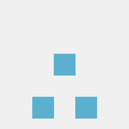 Dnt Github - Premium City Pattern Gallery - Full HD