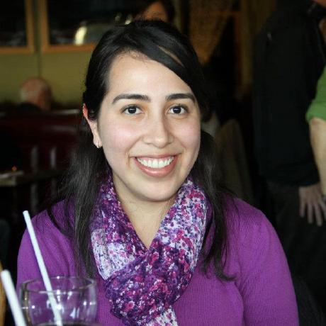 Gabygalv Gaby Github - Professional 4K Sunset Textures | Free Download