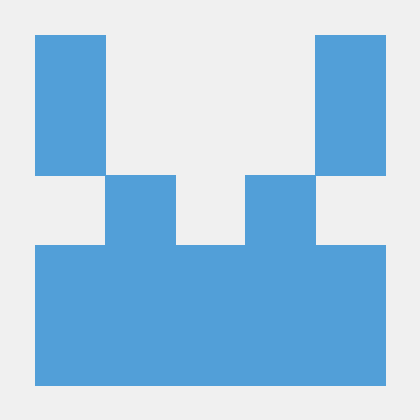 Github Charmed Univie Visclust - Best Geometric Pictures in Retina