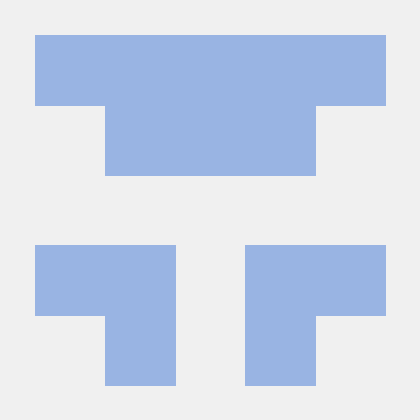 S05omal Sean O Malley Github - Modern Sunset Picture - Retina