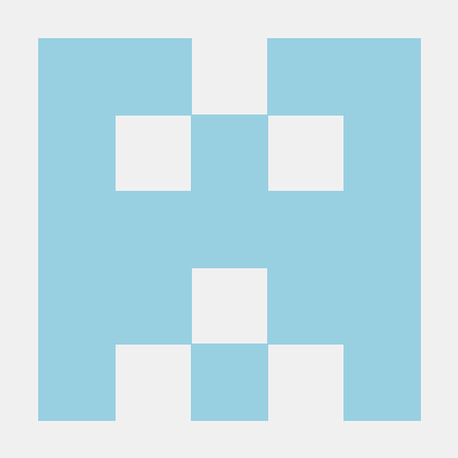 Github Rory Wsy Git Demo - Premium Colorful Wallpaper Gallery - 8K