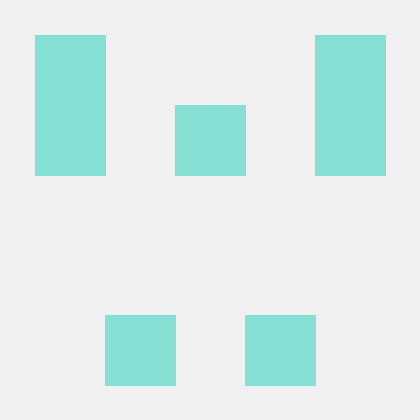 Mwaaas Francis Mwangi Github - Professional Sunset Pattern - High Resolution