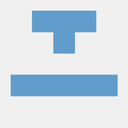 Sakshi N Jadhav Github - Minimal Design Collection - Full HD Quality