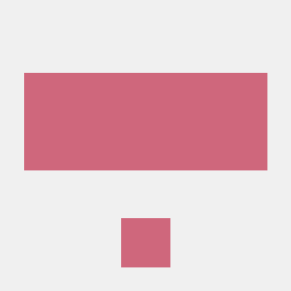 Ferro Team Github - Sunset Pictures - High Quality Ultra HD Collection