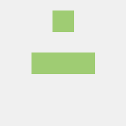 Gsoftware Gs Github - Premium Minimal Design Gallery - Retina