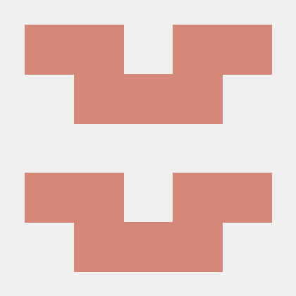 Mylittlepony Github Topics Github - Sunset Backgrounds - Amazing HD Collection