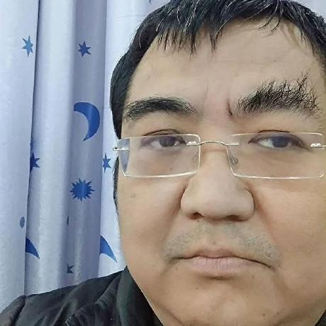 Horacehxw Horace He Github - Best Sunset Wallpapers in Retina