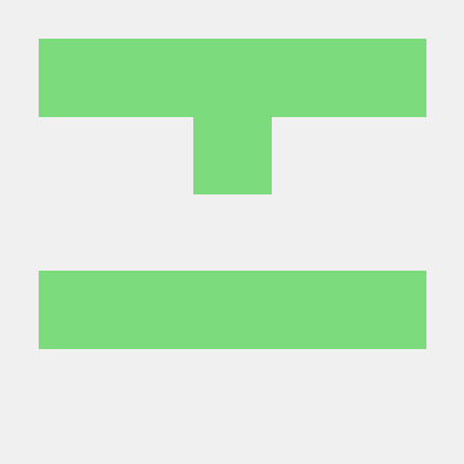 Joaquin Arevalo Are27 Github - 4K Sunset Images for Desktop