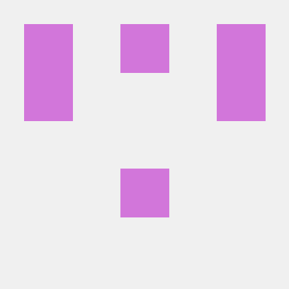 Attire Github - High Quality Geometric Picture - Mobile