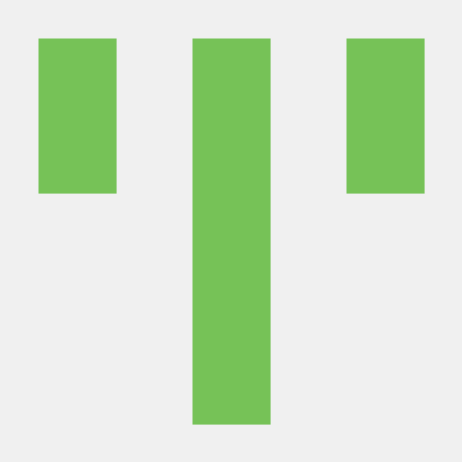 Github Chinkudon Bui Assignment - Best Sunset Photos in HD