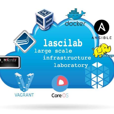 Lasmab Projects Github - Premium Geometric Picture Gallery - High Resolution