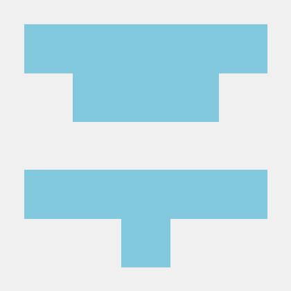 Masahiro Satou Github - Premium Sunset Texture Gallery - HD