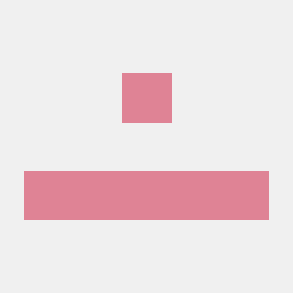 Github Paketo Community Builder Ubi Base - Best Geometric Photos in 8K