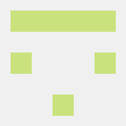 Binosh Mathew Binosh T Mathew Github - Perfect HD Dark Pictures | Free Download