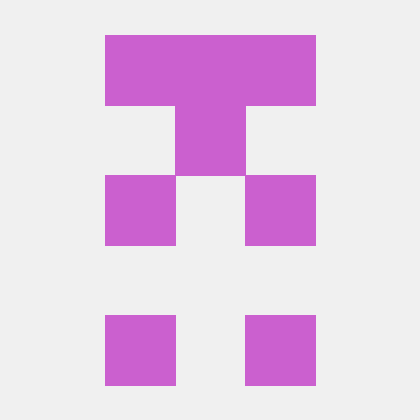 Thassio141 Thassio Github - Sunset Backgrounds - Perfect Mobile Collection