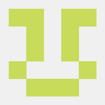 Pragath 25 Github - Professional Sunset Texture - 4K