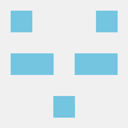 Github Noashoval Project3 Cs 180 Project 3 - City Textures - Amazing 4K Collection