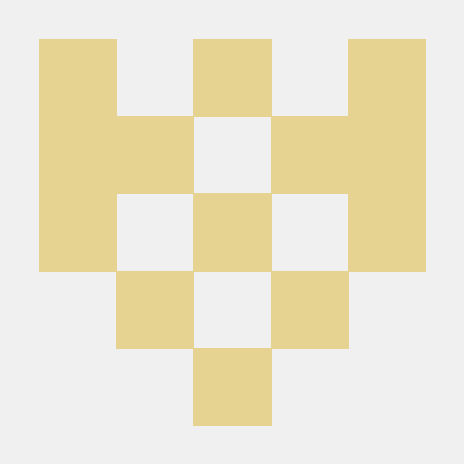 Shruti B Sharma Github