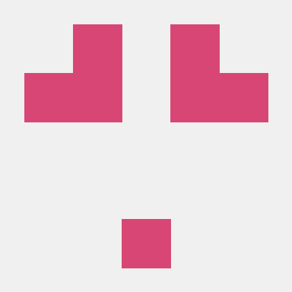 Shantanu Chaturvedi Github - Minimal Design Collection - Full HD Quality