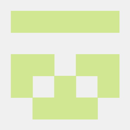 Github Advpro4 Teacher Activity131 - Creative Full HD Sunset Photos | Free Download