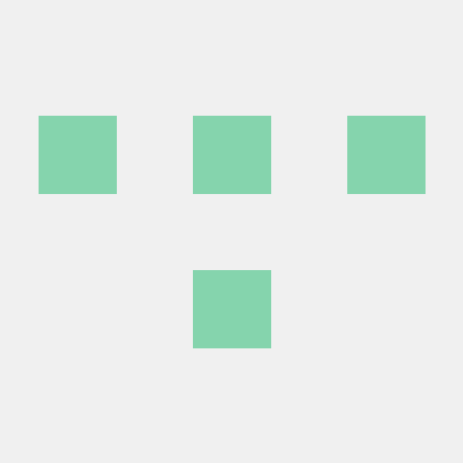 Hocus Inc Github - Amazing Vintage Wallpaper - Ultra HD