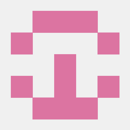 D Rorschach Prayas Pal Github - Abstract Photo Collection - Retina Quality