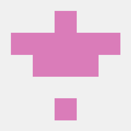 B Das Biraj Das Github - Amazing 8K Sunset Pictures | Free Download