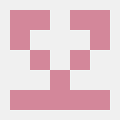 Github Multiformats Github Mgmt - Minimal Background Collection - HD Quality