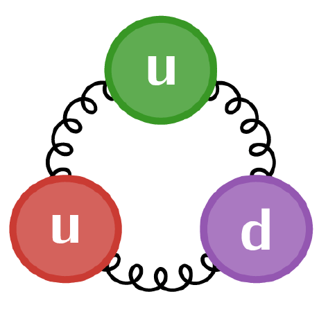 Julia Homotopy Continuation Github - Best Abstract Designs in HD