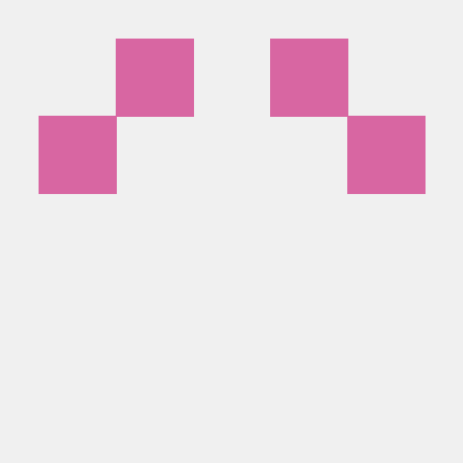 Letsoalo Sanos Sanos Github - Vintage Texture Collection - 8K Quality