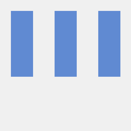 Nimish Khaochan Github - Premium Gradient Texture Gallery - Full HD