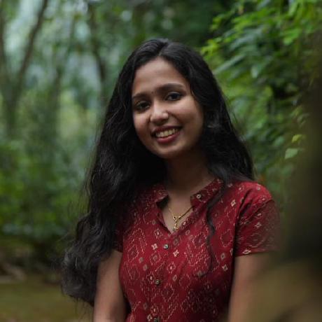 Github Gopika 1383 Connex - Sunset Photos - Amazing 4K Collection